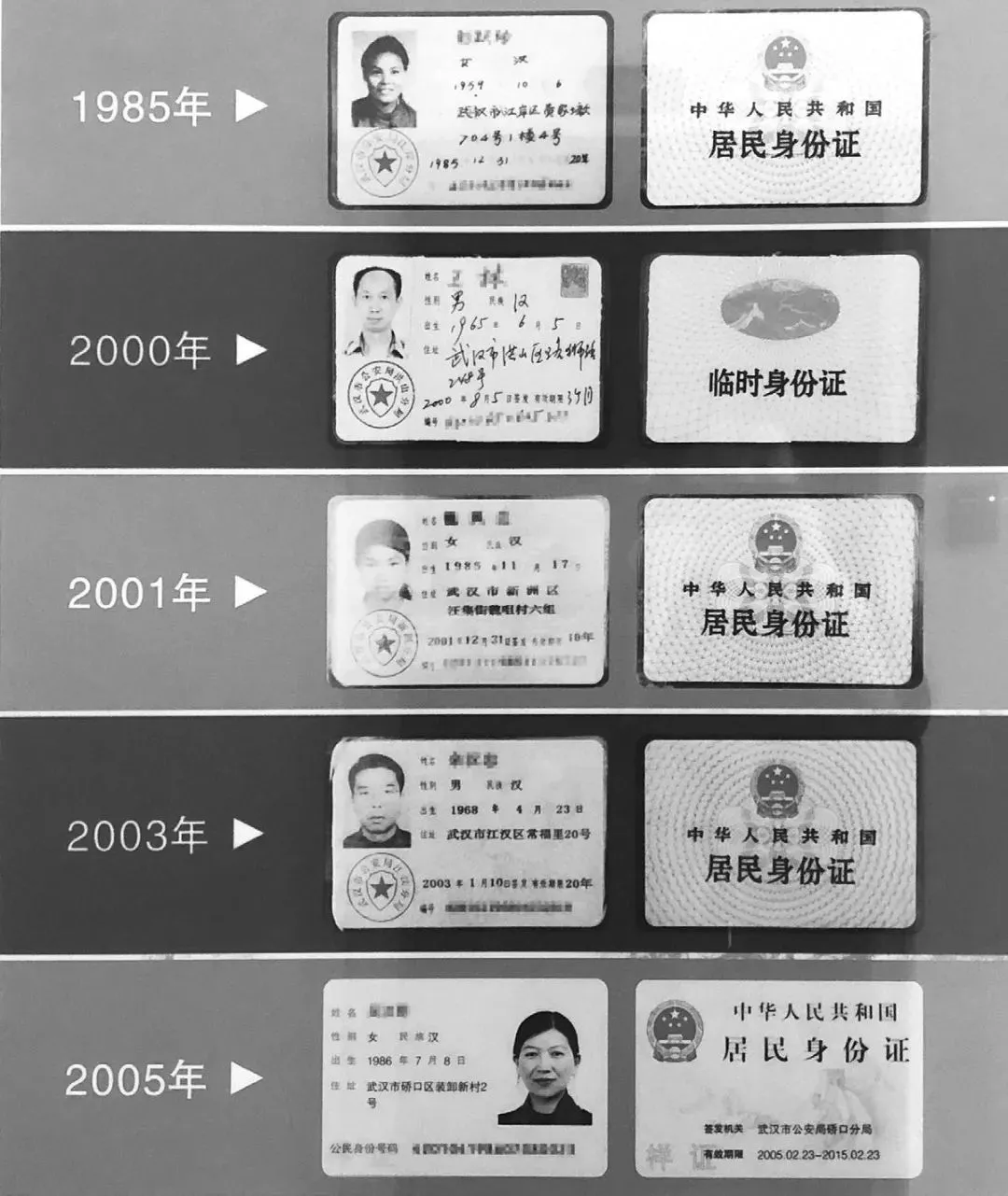 20世纪80年代至今居民身份证发展沿革